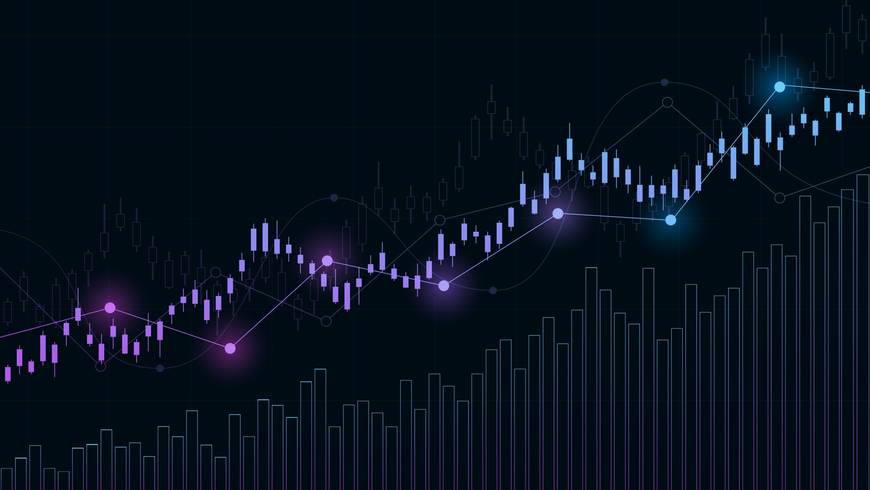 UMX Opens Beta Integrating Crypto and Traditional Stock Markets